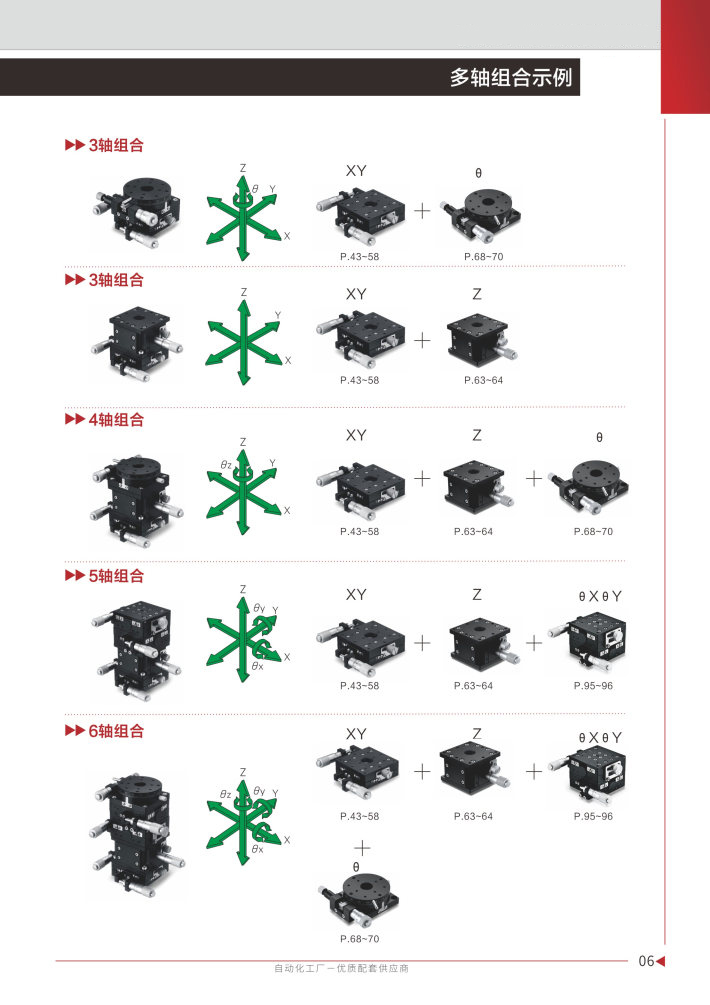 空白選型手冊_Page7.jpg